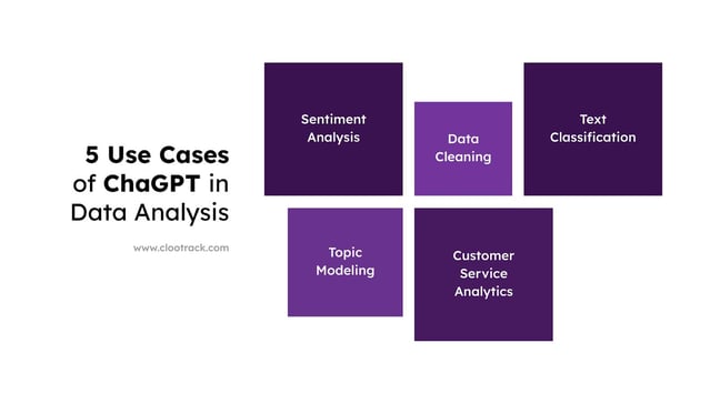  5 Use Cases of ChaGPT in Data Analysis