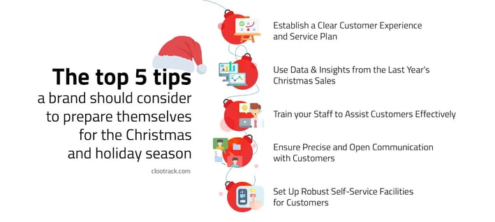 Tips to Provide a Joyful Shopping Experience to Customers in the Holiday Season