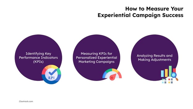  how to measure your experiential campaign for success 
