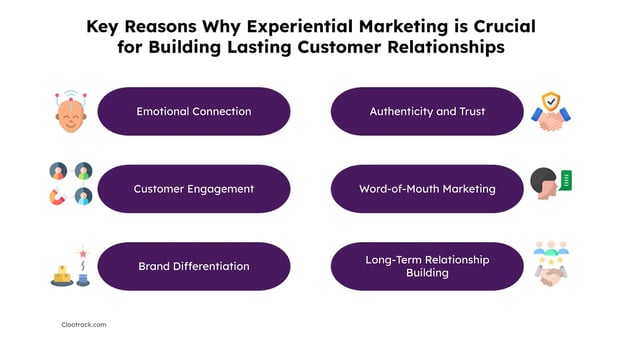 key reasons why experiential marketing is crucial for building lasting customer relationships