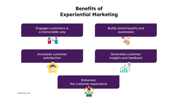 The Top Benefits of Experiential Marketing