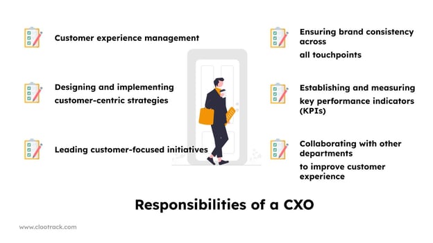 Responsibilities of a CXO