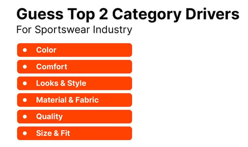 Clootrack Study Reveals: Affordable Sportswear is Winning Customers