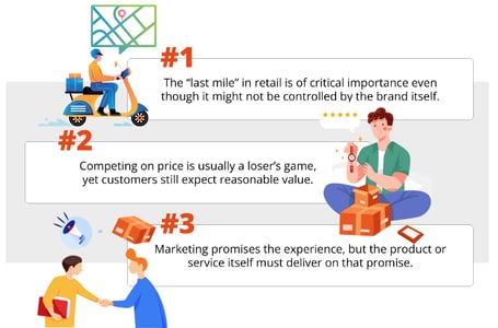 Key Takeaways For Brands to Build a Better CX