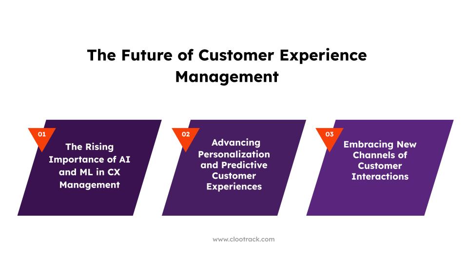 The Future of Customer Experience Management