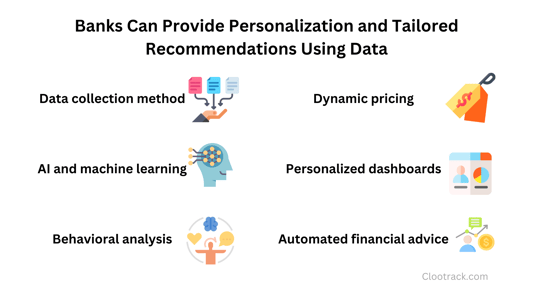 Banks Can Provide Personalization and Tailored Recommendations Using Data