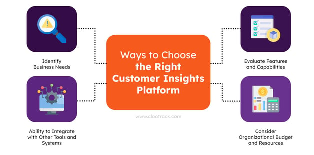 Ways to Choose the Right Customer Insights Platform