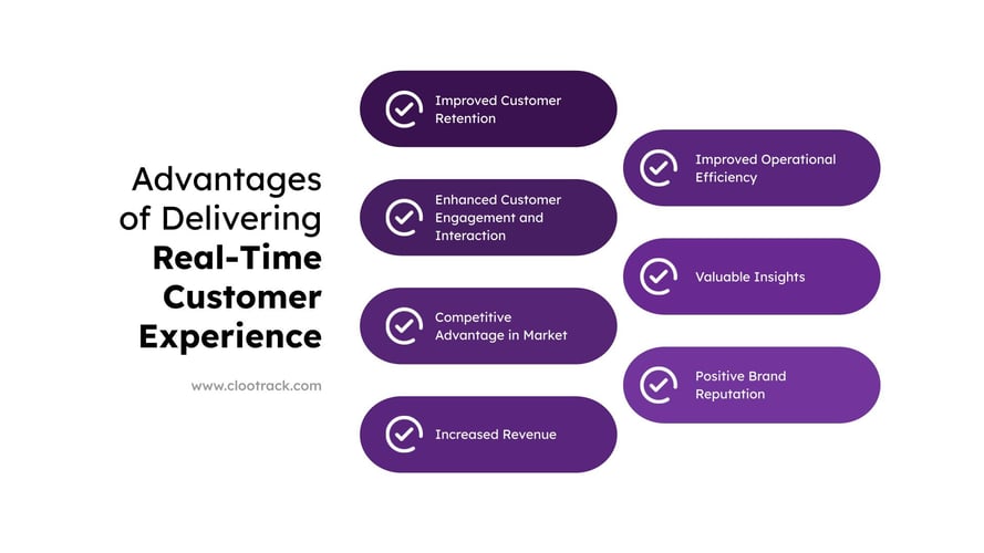 advantages of delivering real-time customer experience