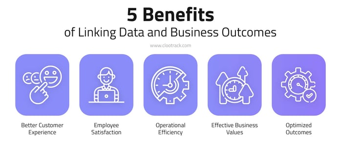 benefits of linking data and business outcomes