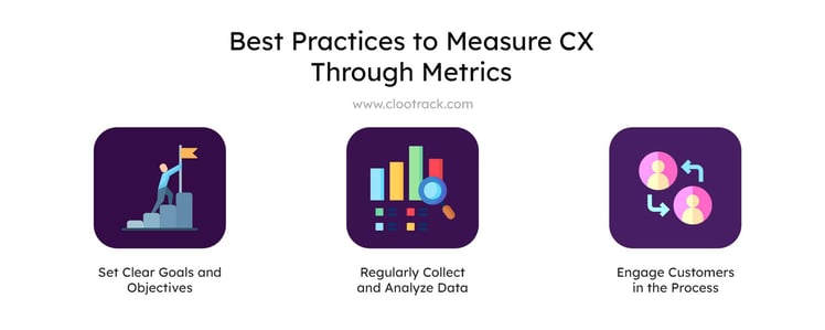 best practices to measure cx through metrics