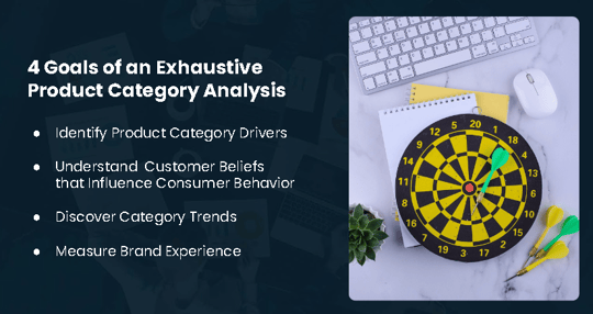 goals of an exhaustive Category Analysis