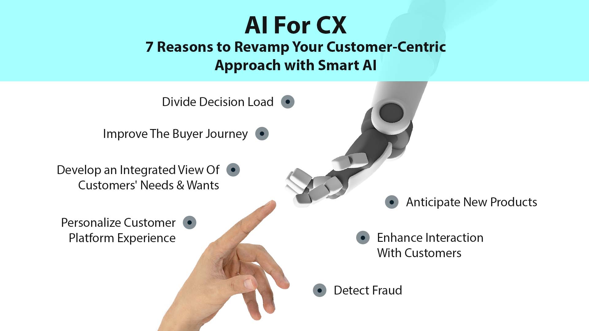AI For CX: 7 Reasons to Revamp Your Customer-Centric Approach With Smart AI