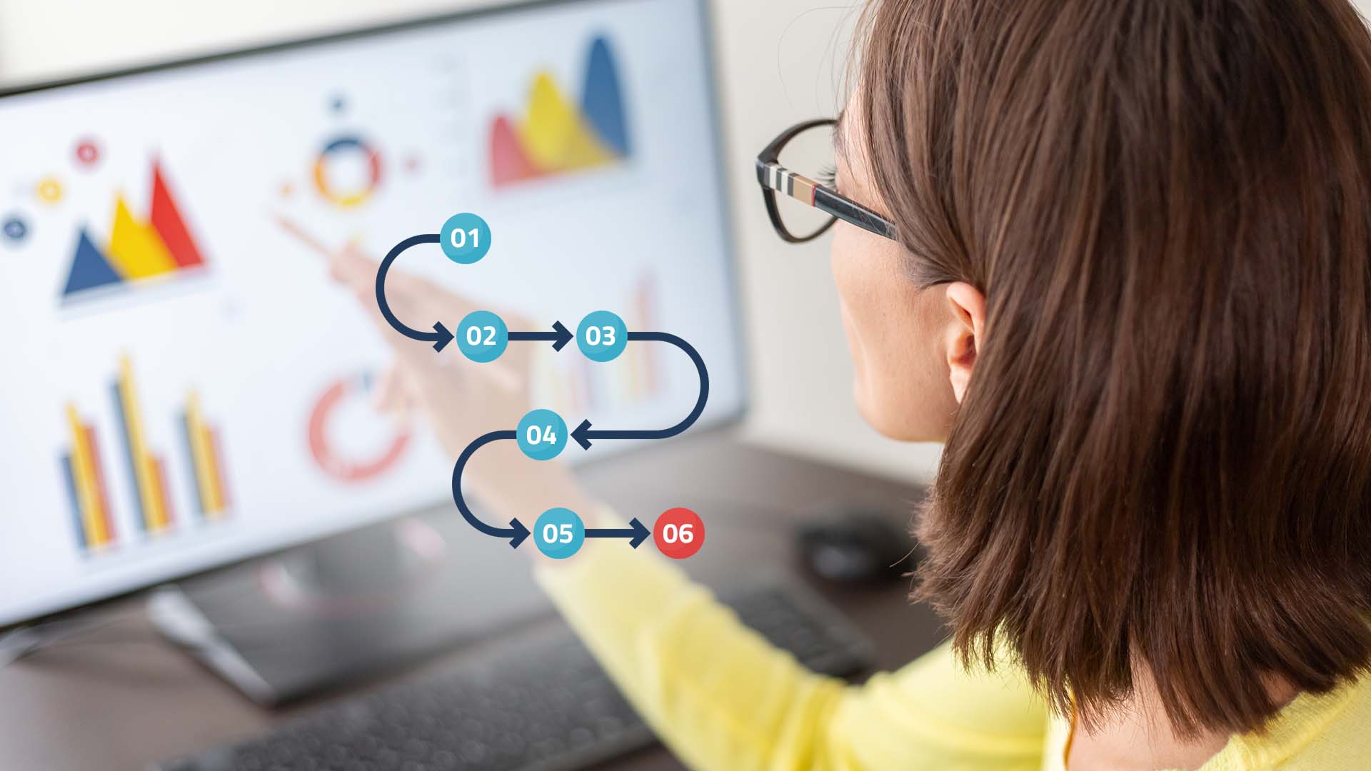 6-Steps To Implement a Powerful Customer Experience Analytics